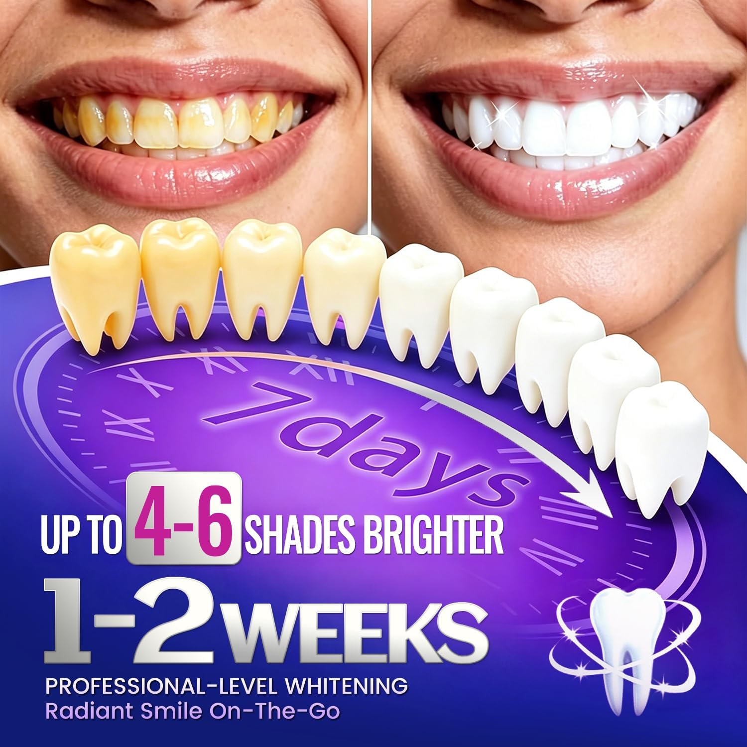 7 pairs Teeth Whitening Strips - Teeth Whitening Strips Permanent 评论和价格