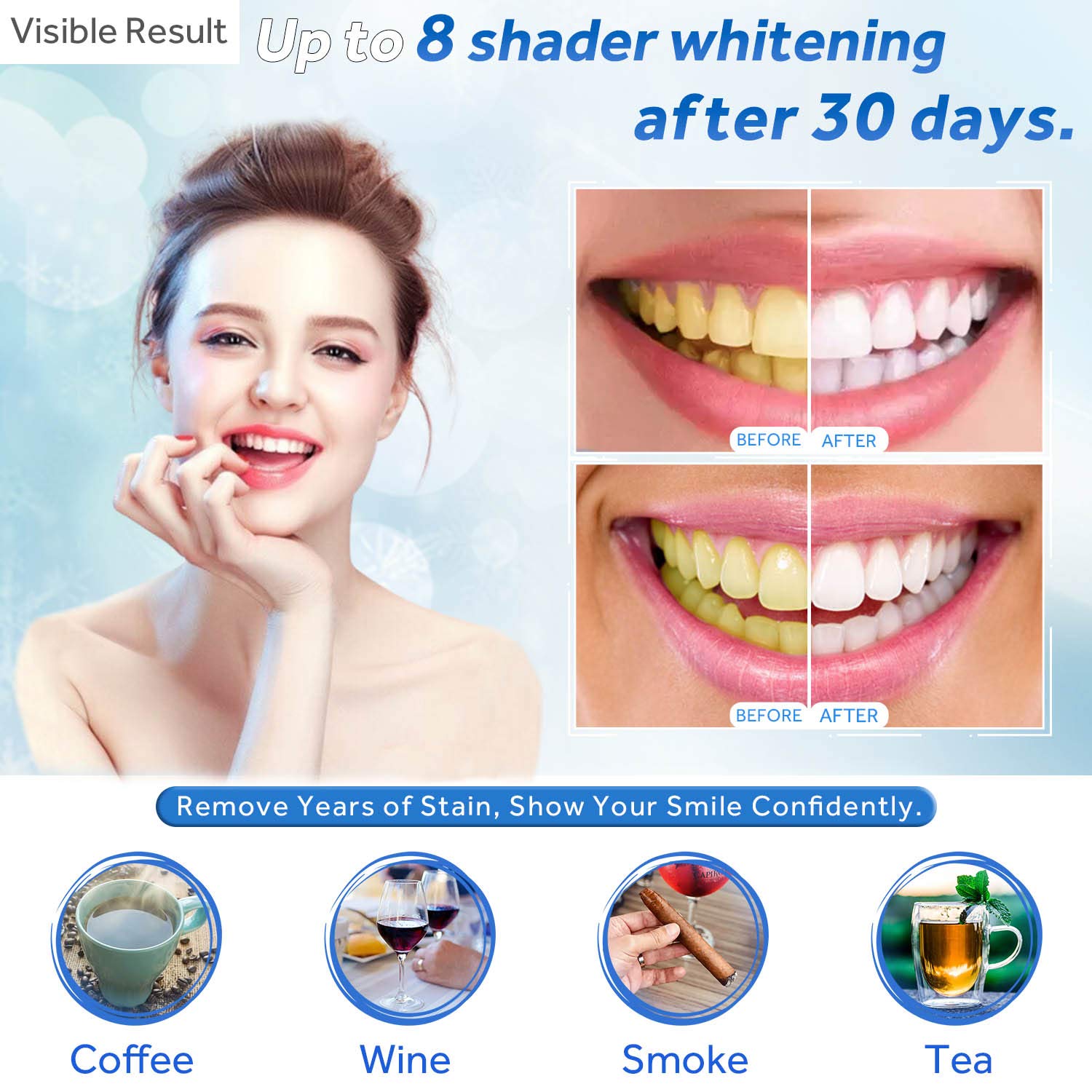 Teeth Whitening Gel Refill Syr - Teeth Whitening Remedies 评论和价格