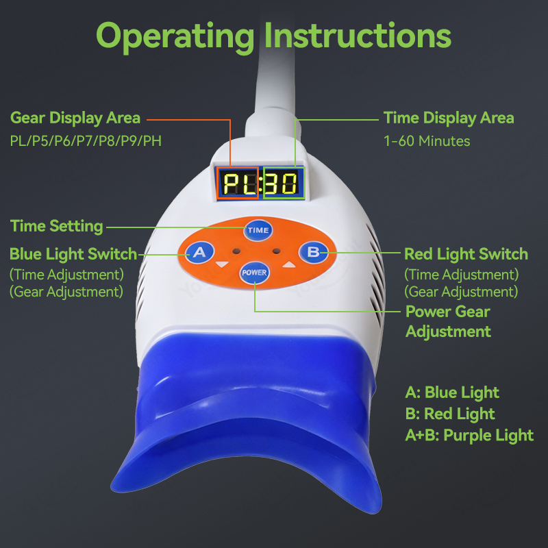 Youtcdent 12 LED Teeth Whiteni - Teeth Whitening Video 评论和价格