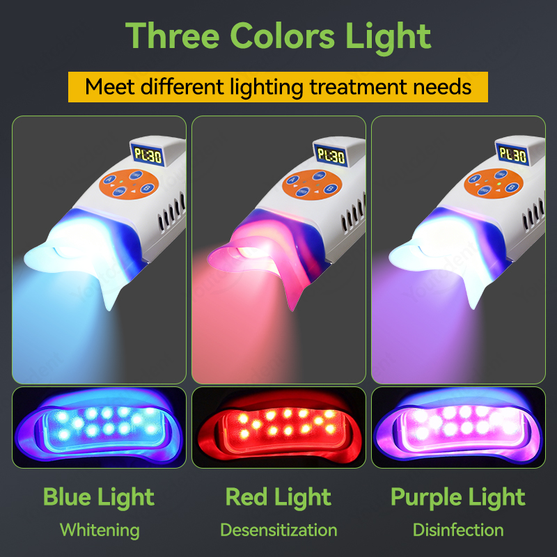 Youtcdent 12 LED Teeth Whiteni - Teeth Whitening Video 评论和价格