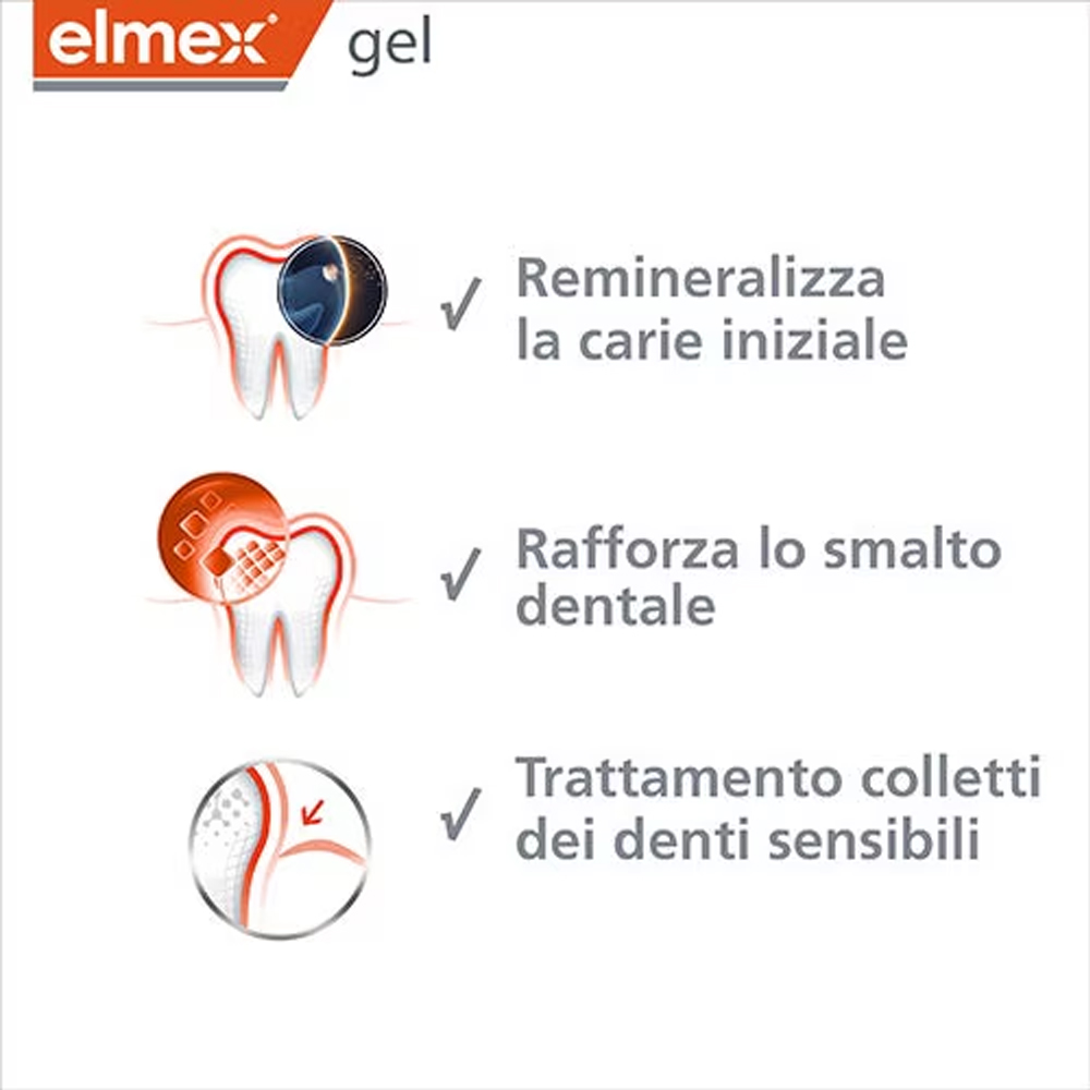 Elmex Gelee Gel Fluor Dental 2 - Teeth Whitening Remedies 评论和价格