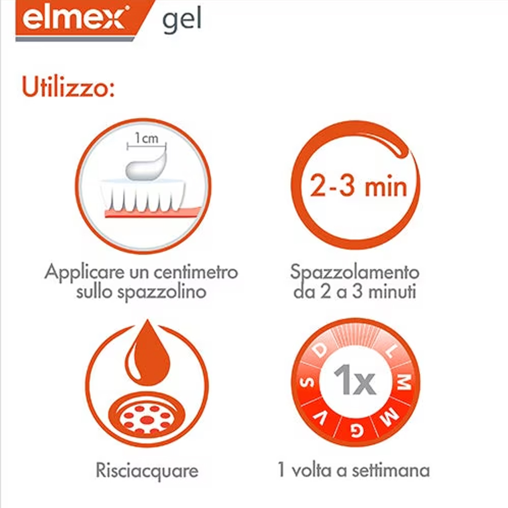 Elmex Gelee Gel Fluor Dental 2 - Teeth Whitening Remedies 评论和价格