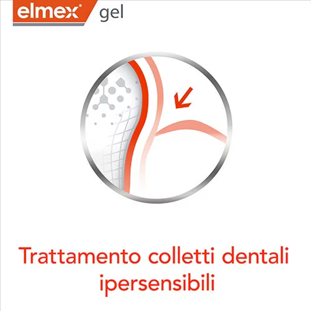 Elmex Gelee Gel Fluor Dental 2 - Teeth Whitening Remedies 评论和价格